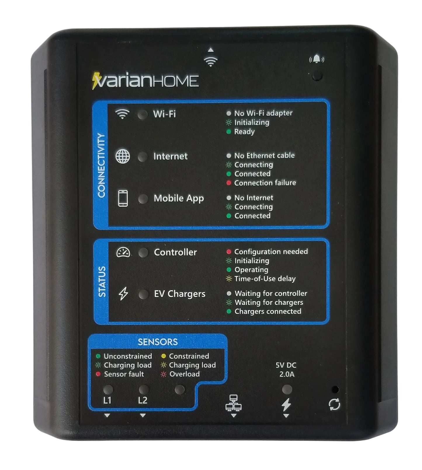 VarianHOME EVEMS